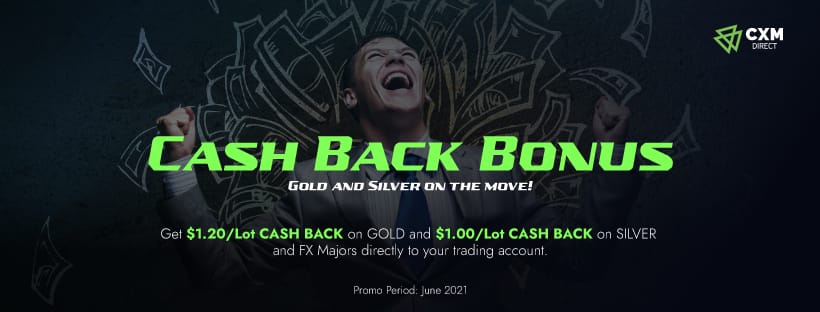 Cash Back โบนัสเริ่มแล้ว