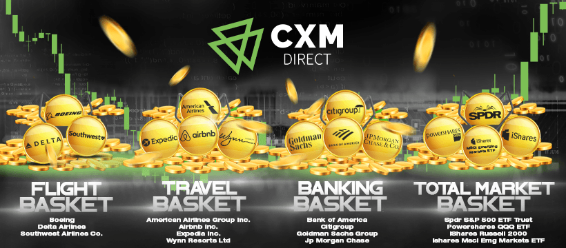CXM Direct bilan yirik global aksiyalarni savdo qiling