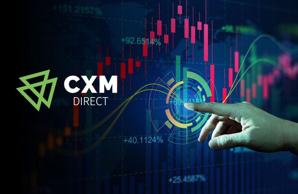 CXM Direct Trading Centralni integratsiya qildi