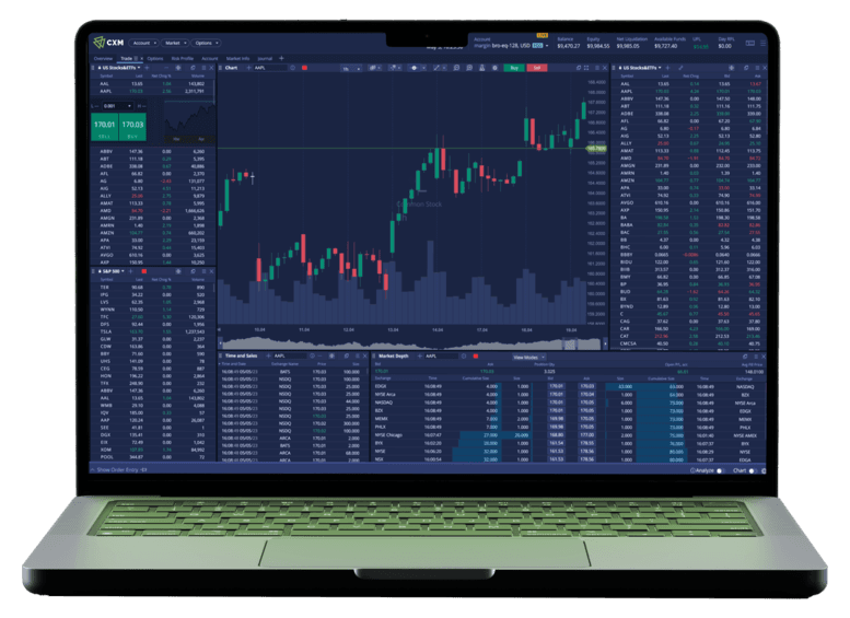 Aplicación CXM Trader y gráficos de TradingView en móvil y portátil