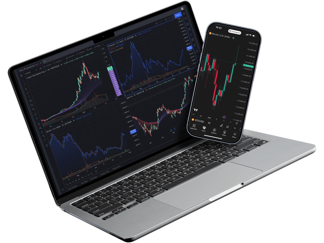 Plataforma TradingView en portátil y móvil con el logotipo de TradingView