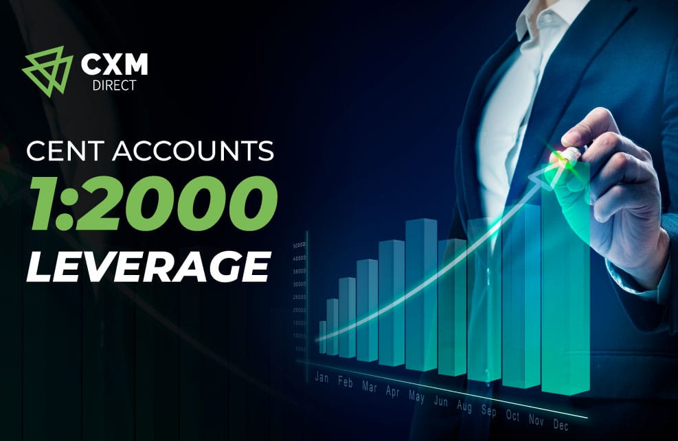 توسع شركة CXM Direct عرضها للحسابات التي تبدأ من سنت واحد